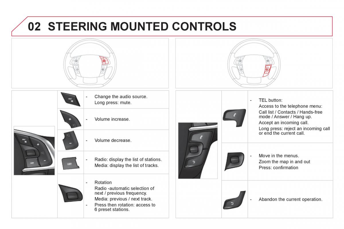 Citroen DS4 owners manual / page 306