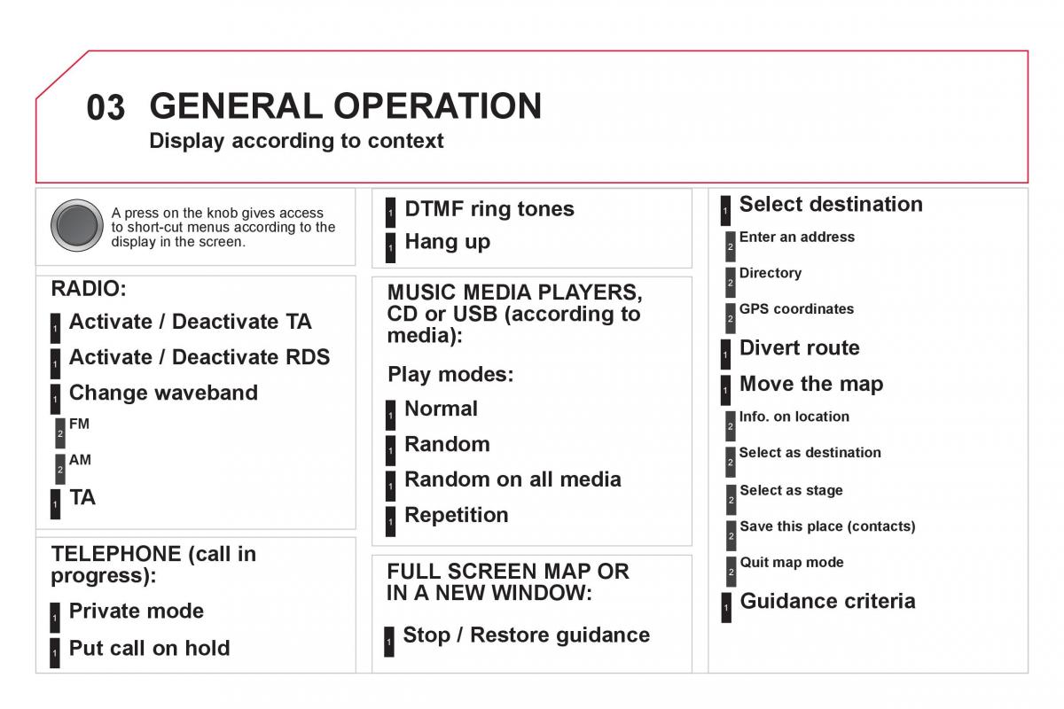 Citroen DS4 owners manual / page 308