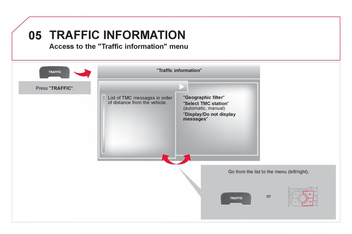 Citroen DS4 owners manual / page 322