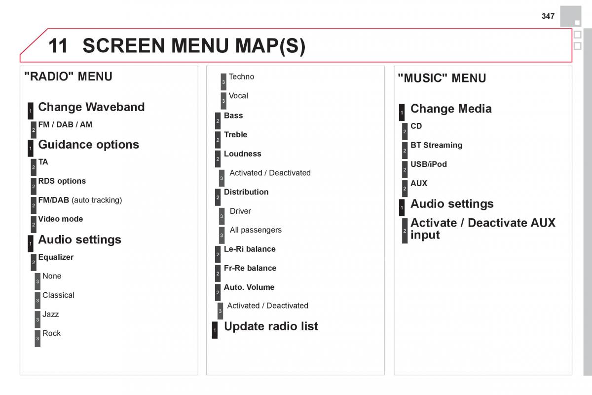 Citroen DS4 owners manual / page 349