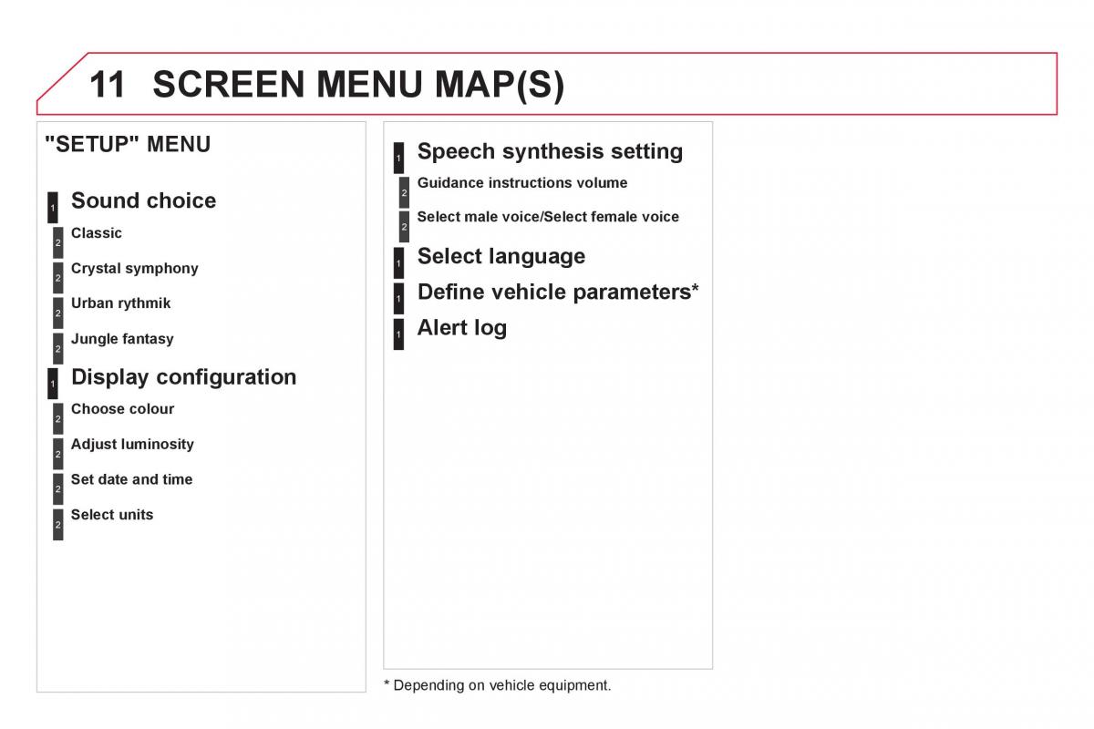 Citroen DS4 owners manual / page 350