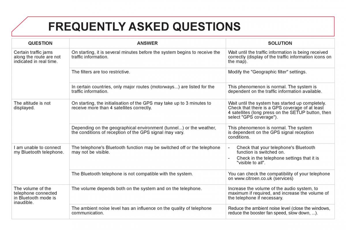 Citroen DS4 owners manual / page 352