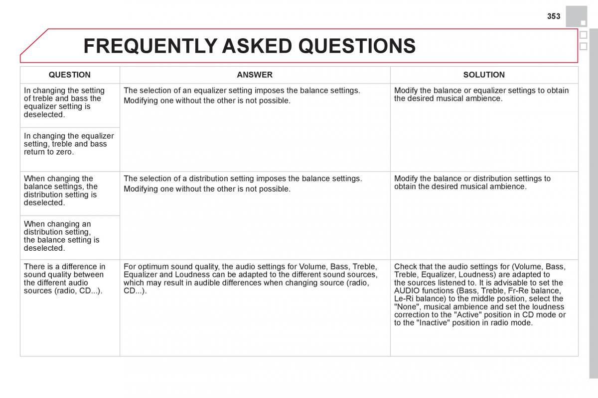 Citroen DS4 owners manual / page 355