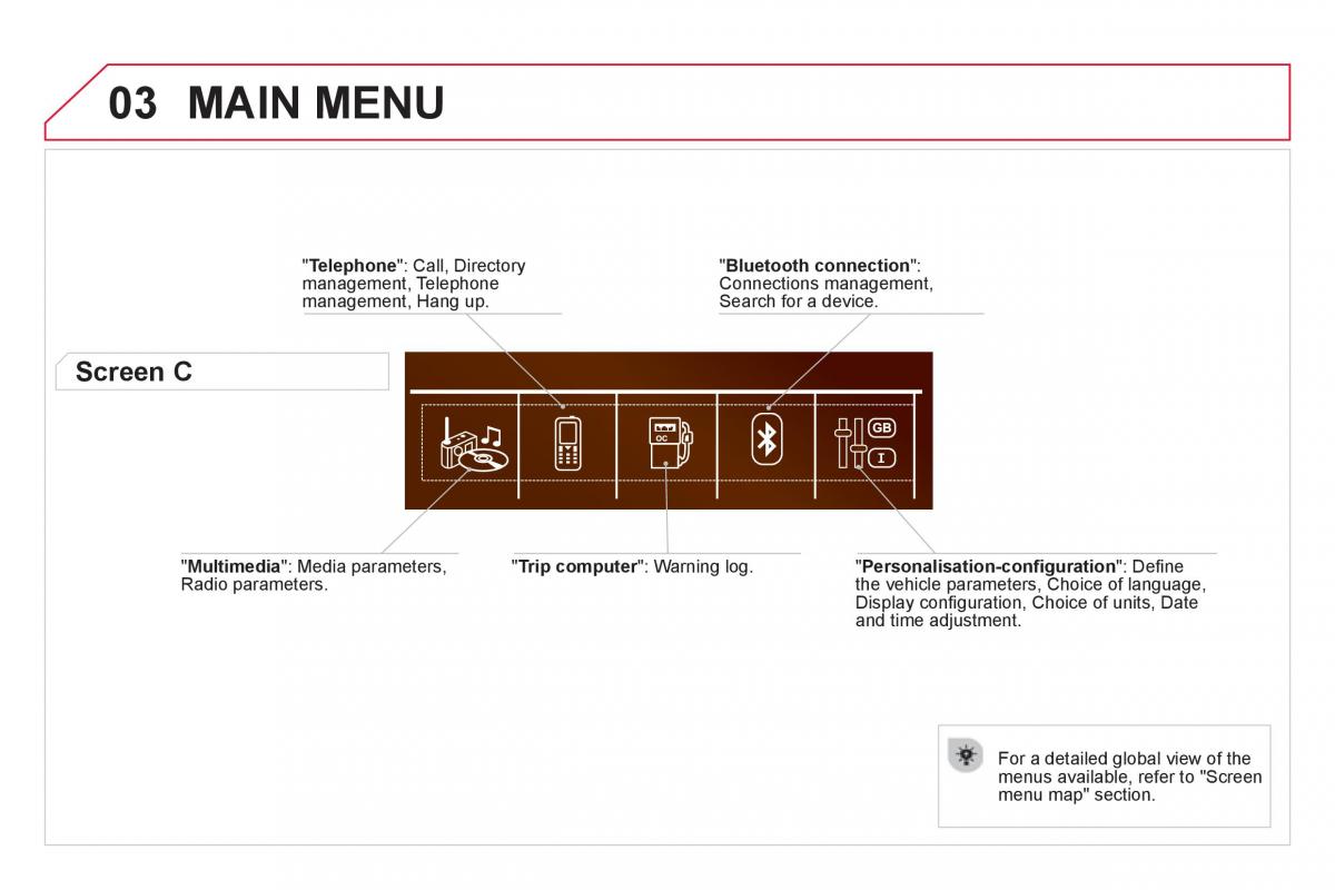 Citroen DS4 owners manual / page 360