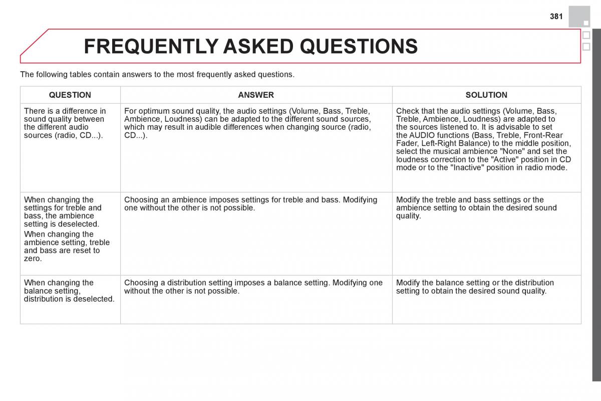 Citroen DS4 owners manual / page 383