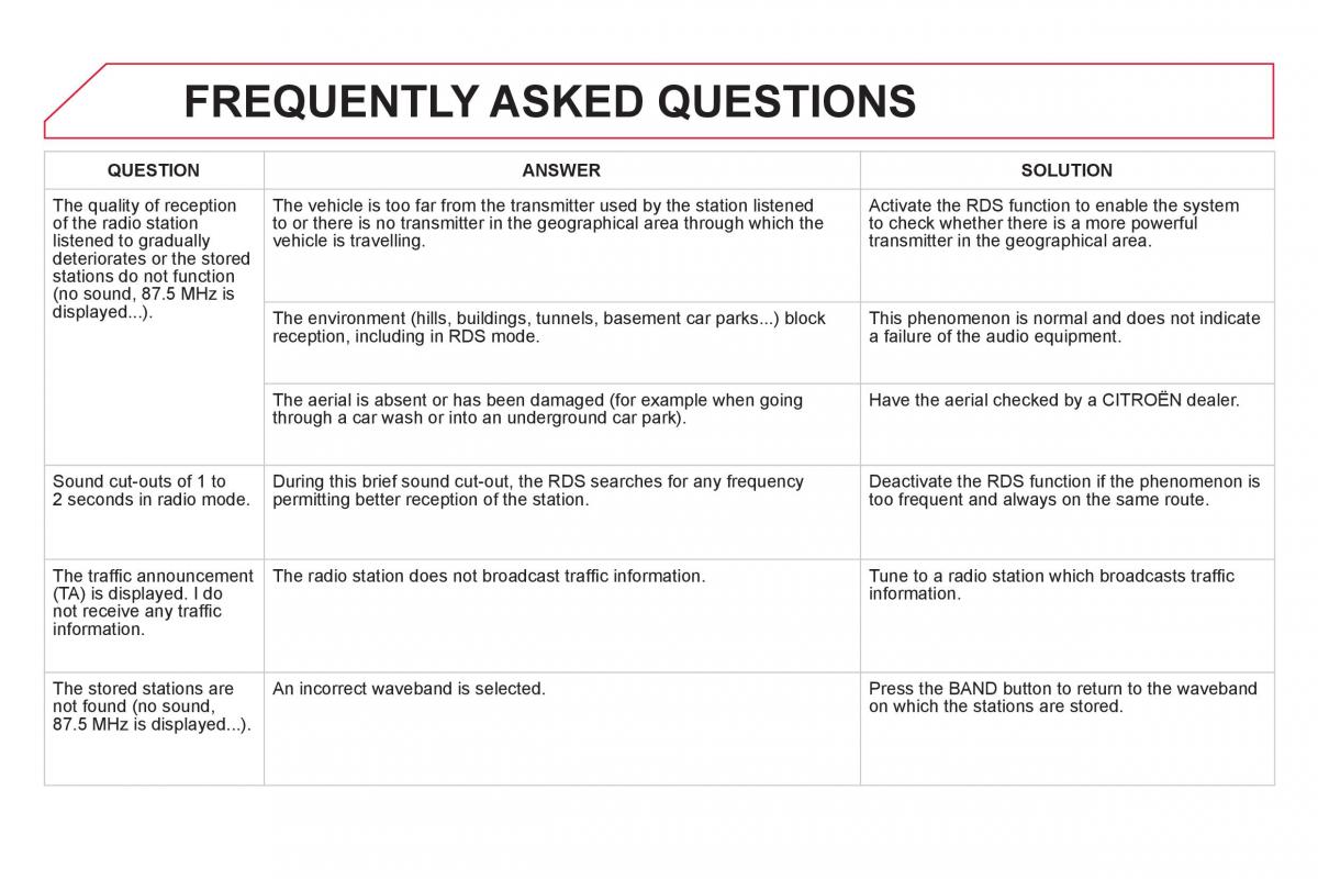 Citroen DS4 owners manual / page 384