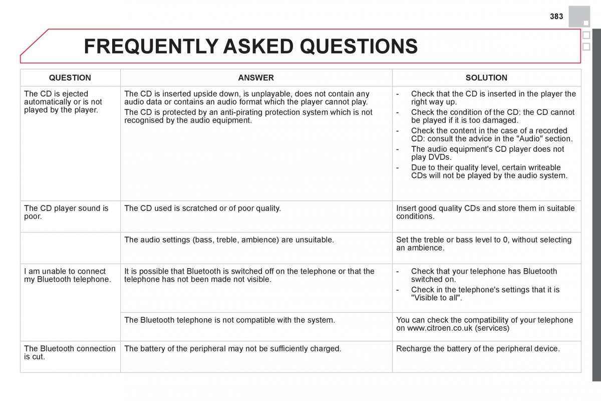 Citroen DS4 owners manual / page 385