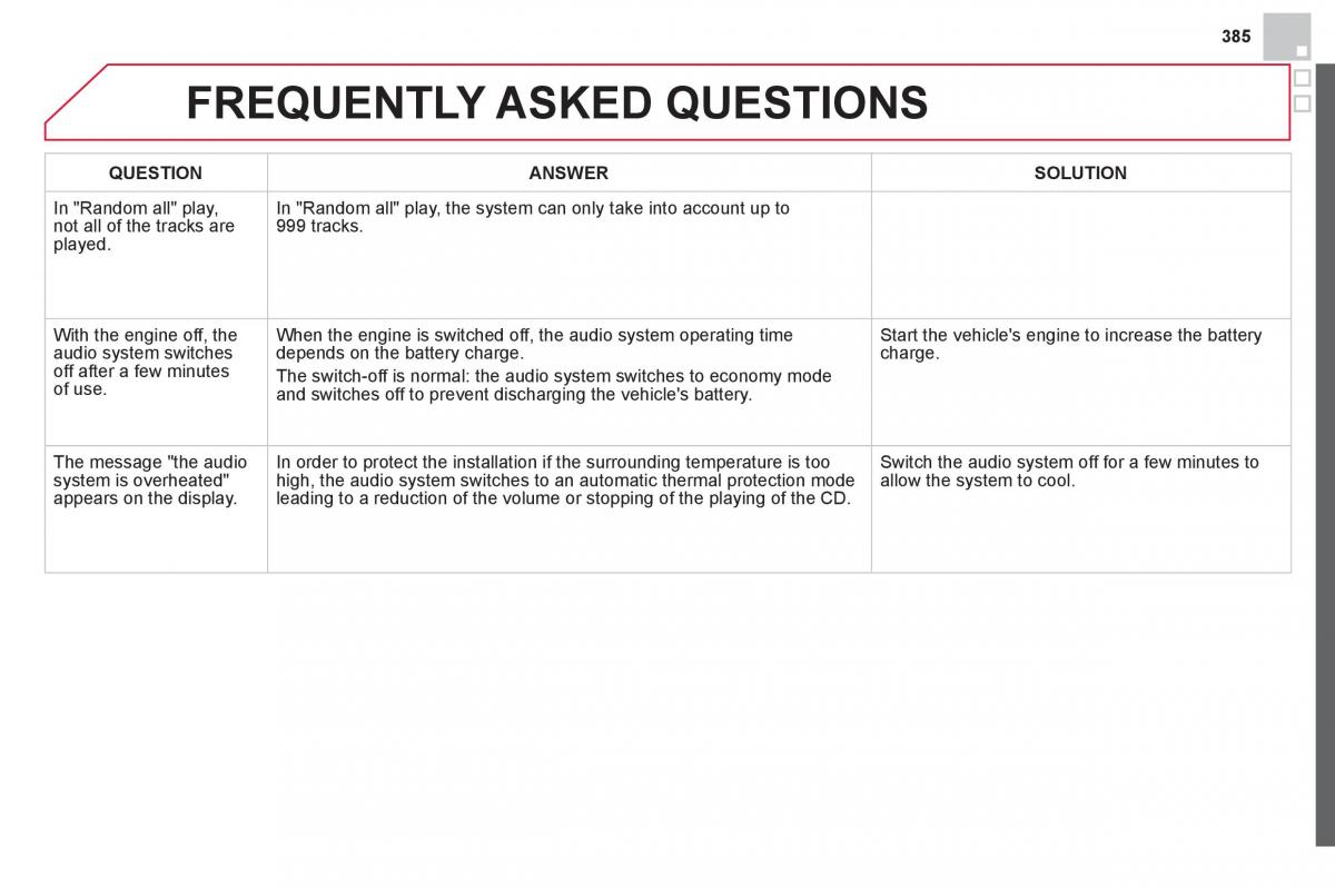 Citroen DS4 owners manual / page 387