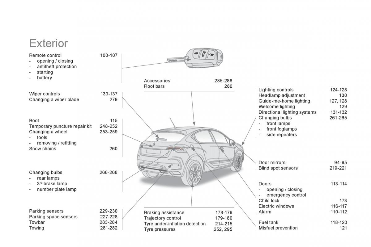 Citroen DS4 owners manual / page 390