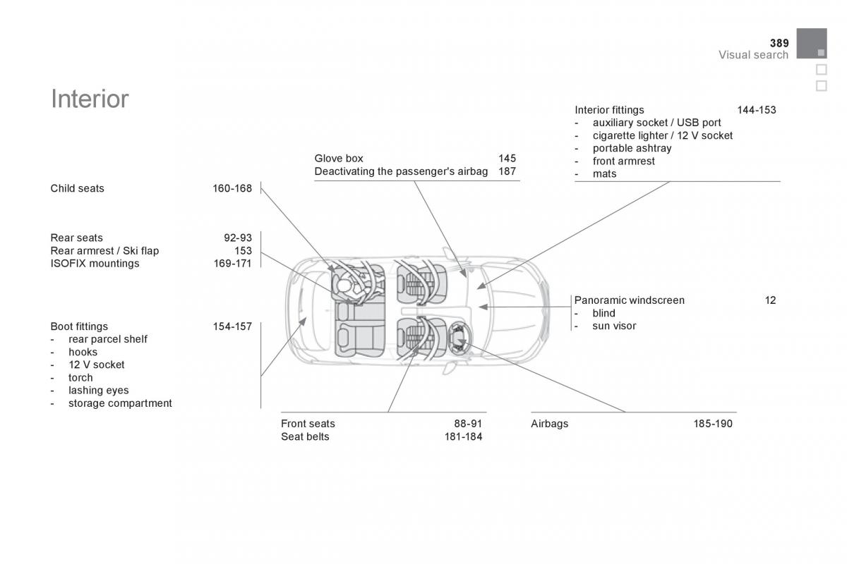 Citroen DS4 owners manual / page 391