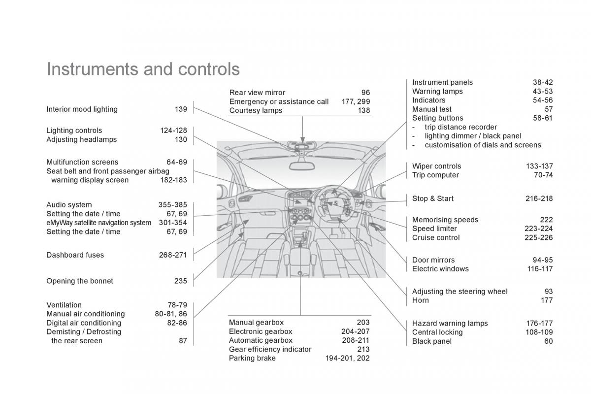 Citroen DS4 owners manual / page 392