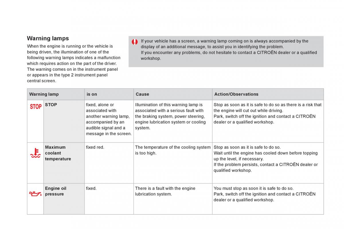 Citroen DS4 owners manual / page 46