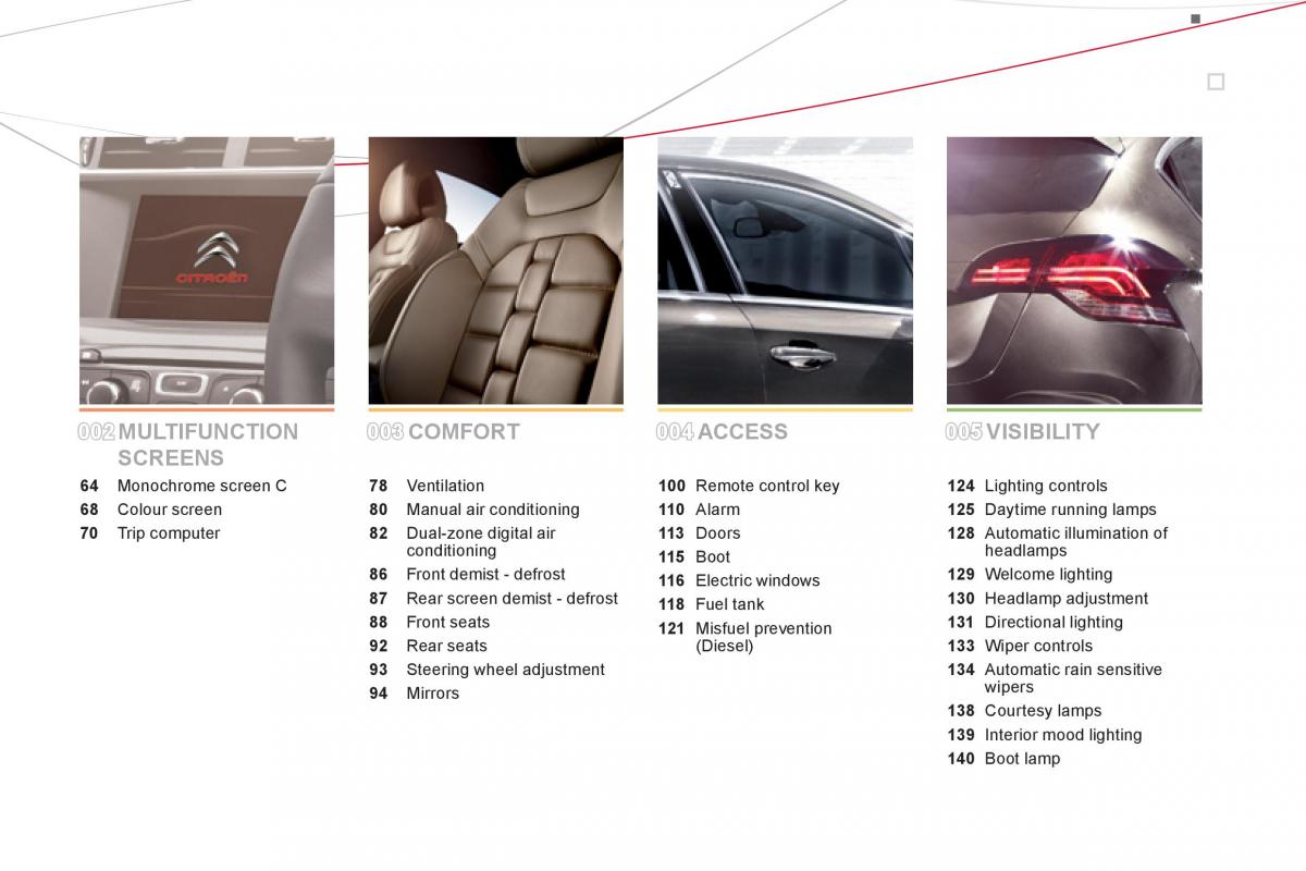 Citroen DS4 owners manual / page 5