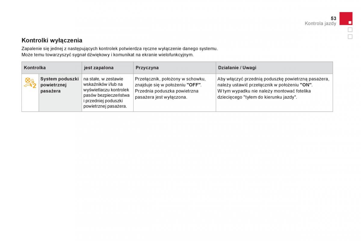 Citroen DS4 instrukcja obslugi / page 55