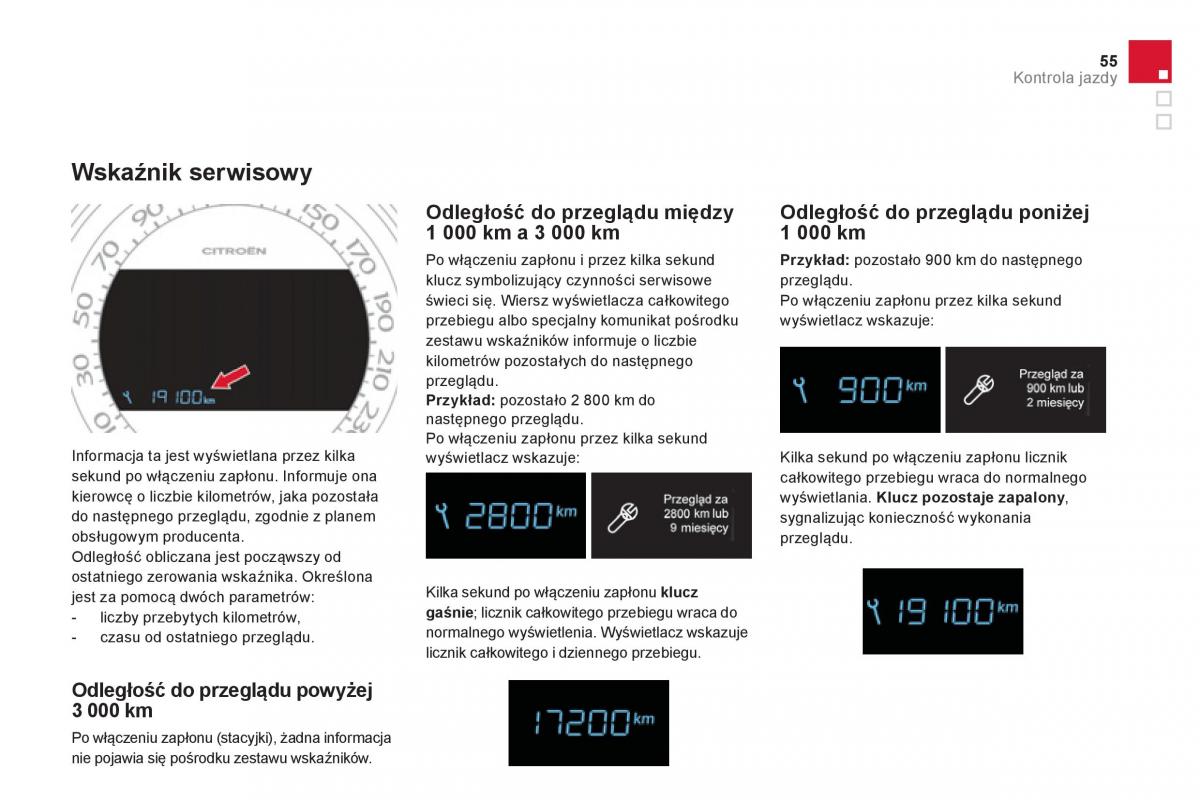 Citroen DS4 instrukcja obslugi / page 57