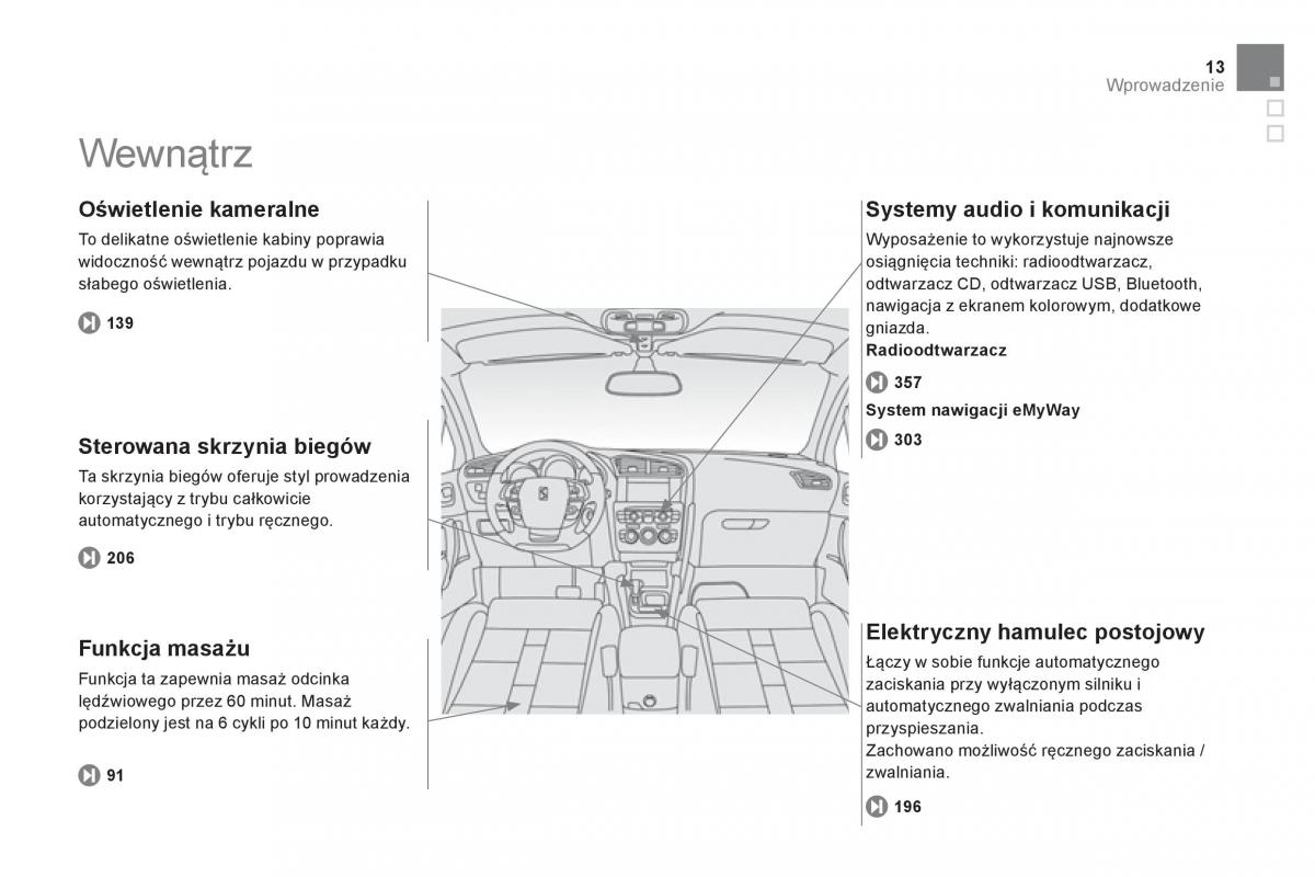 Citroen DS4 instrukcja obslugi / page 15