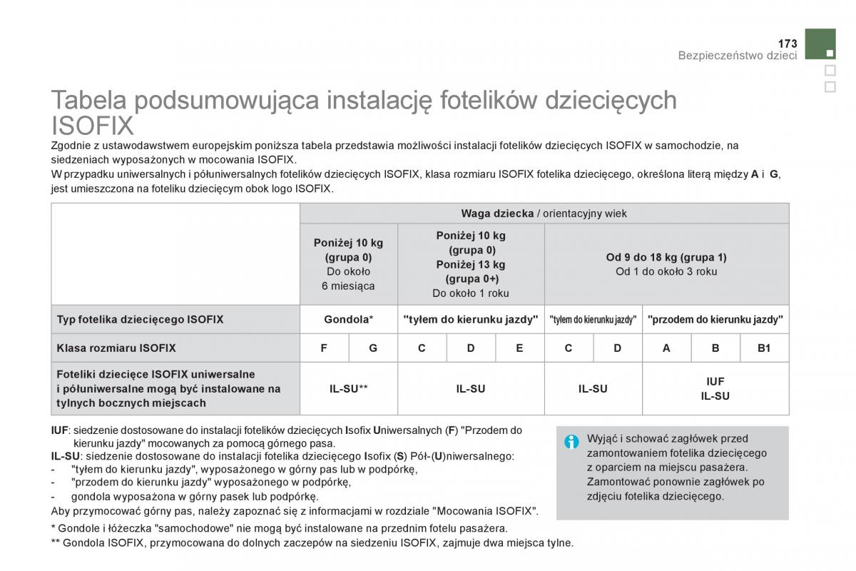 Citroen DS4 instrukcja obslugi / page 175