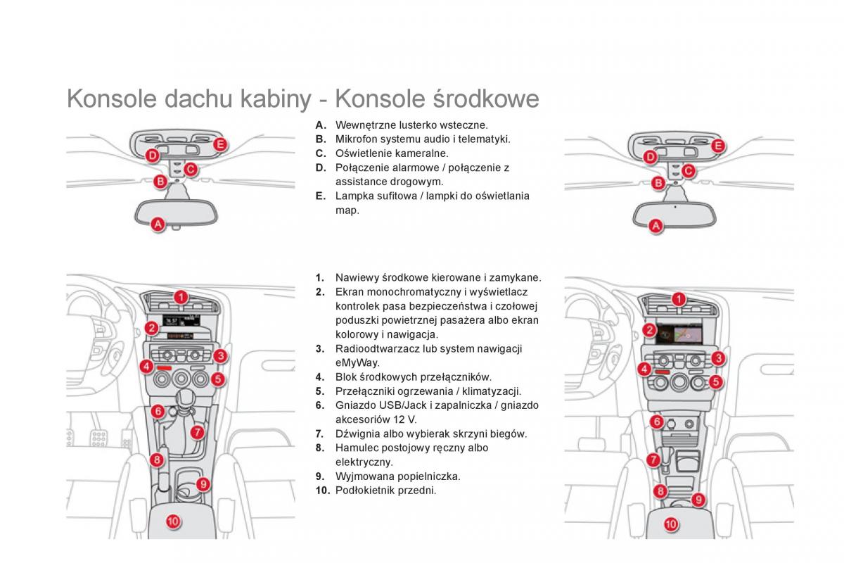 Citroen DS4 instrukcja obslugi / page 18