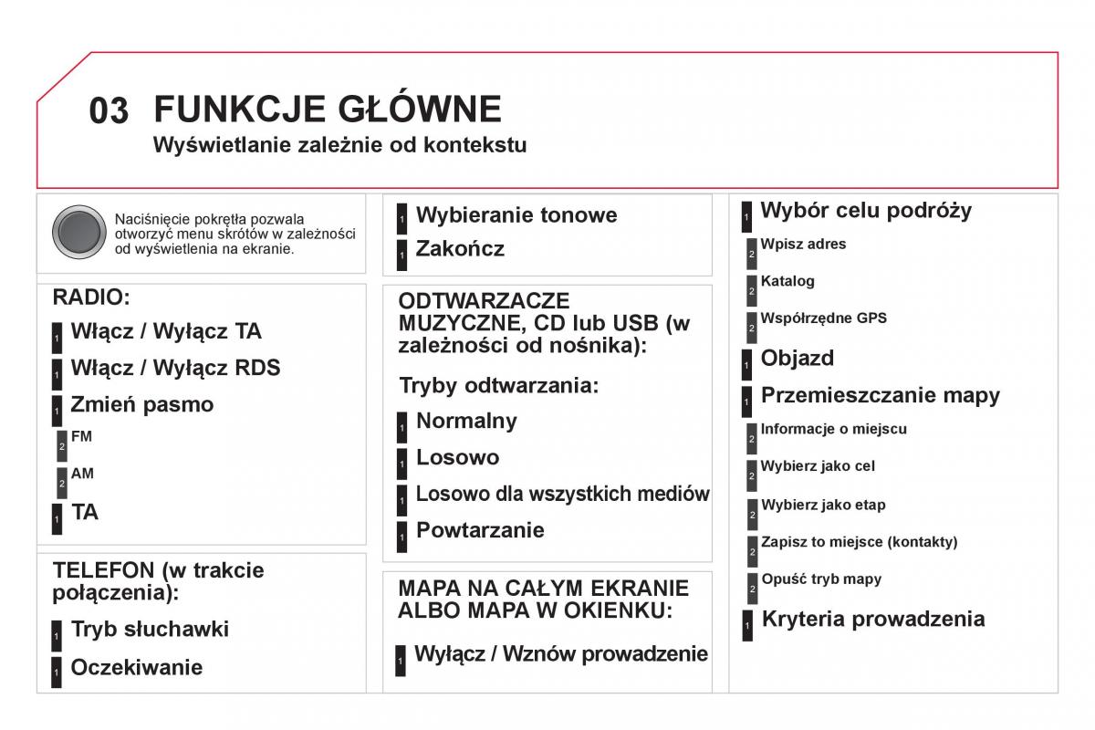 Citroen DS4 instrukcja obslugi / page 310