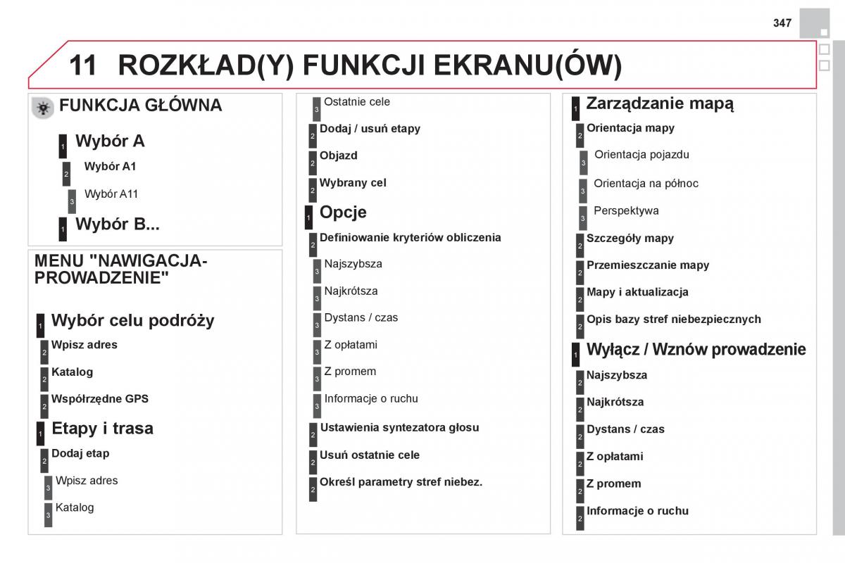 Citroen DS4 instrukcja obslugi / page 349