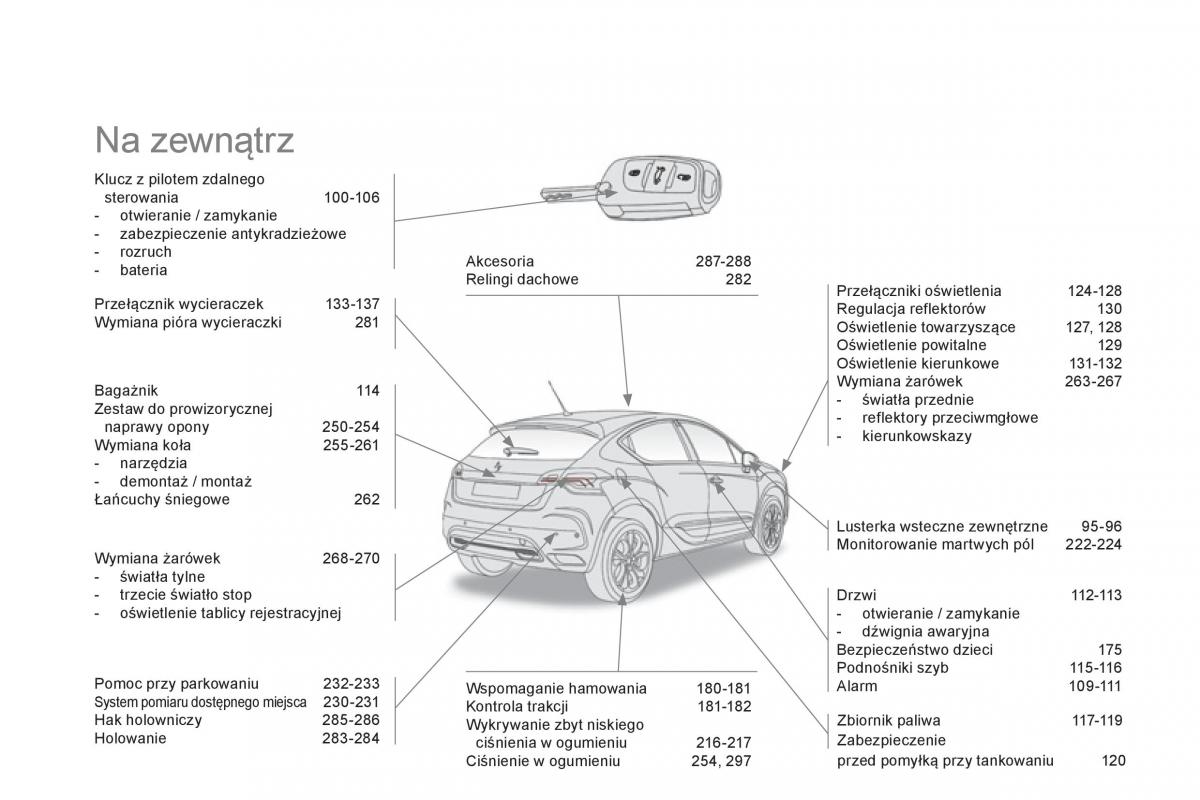 Citroen DS4 instrukcja obslugi / page 392