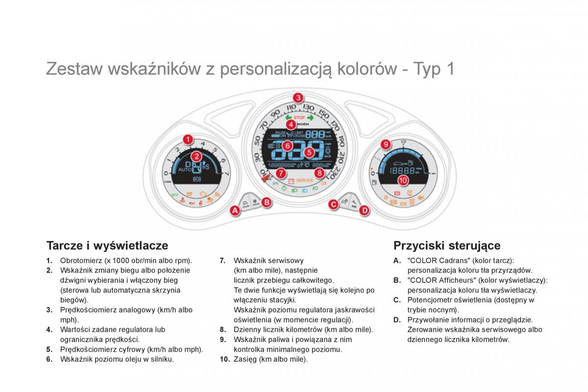 Citroen DS4 instrukcja obslugi / page 40