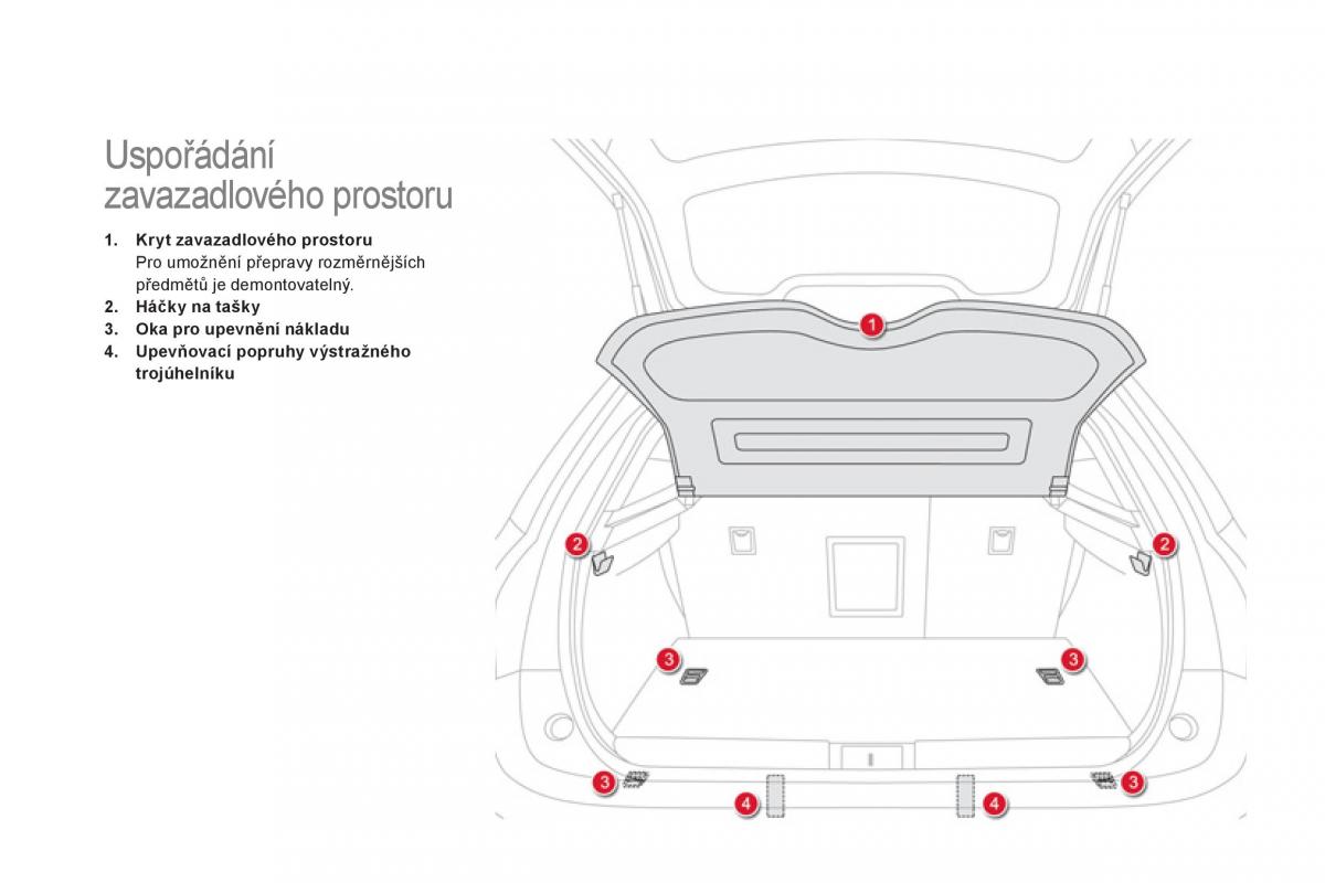 Citroen DS5 navod k obsludze / page 94