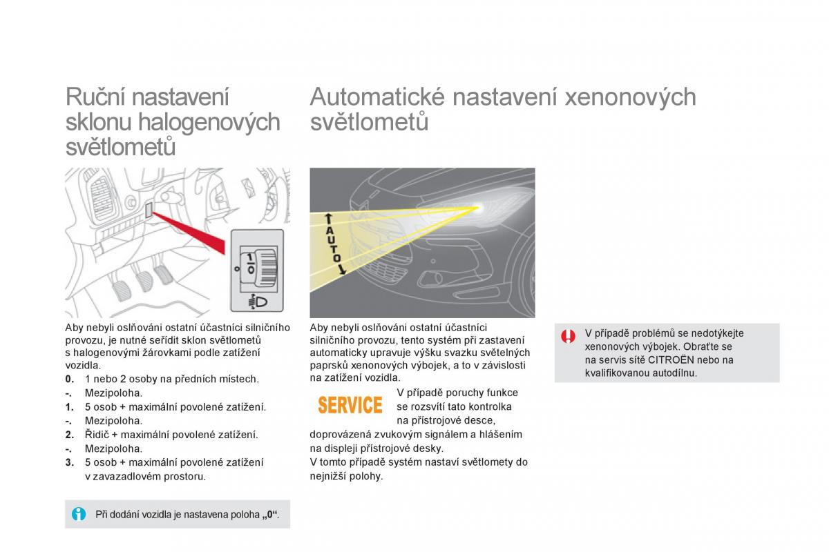 Citroen DS5 navod k obsludze / page 154