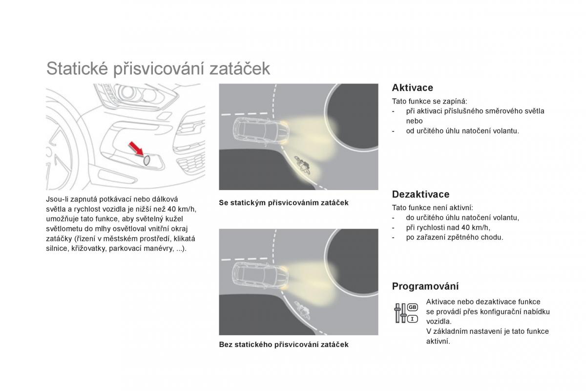 Citroen DS5 navod k obsludze / page 156