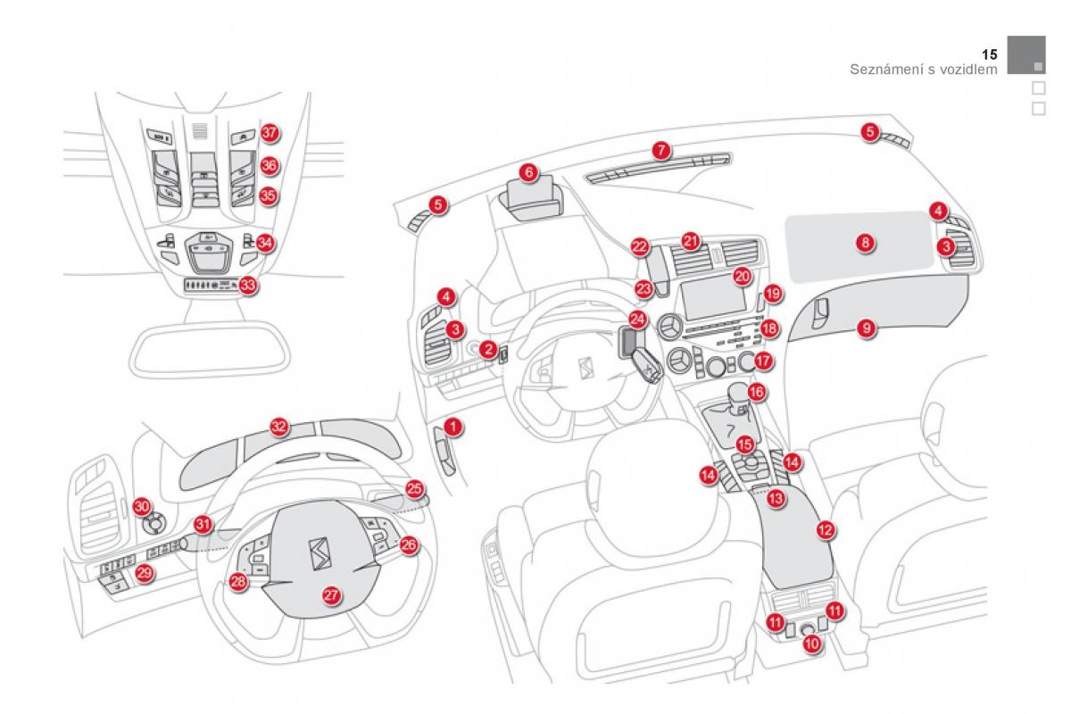 Citroen DS5 navod k obsludze / page 17