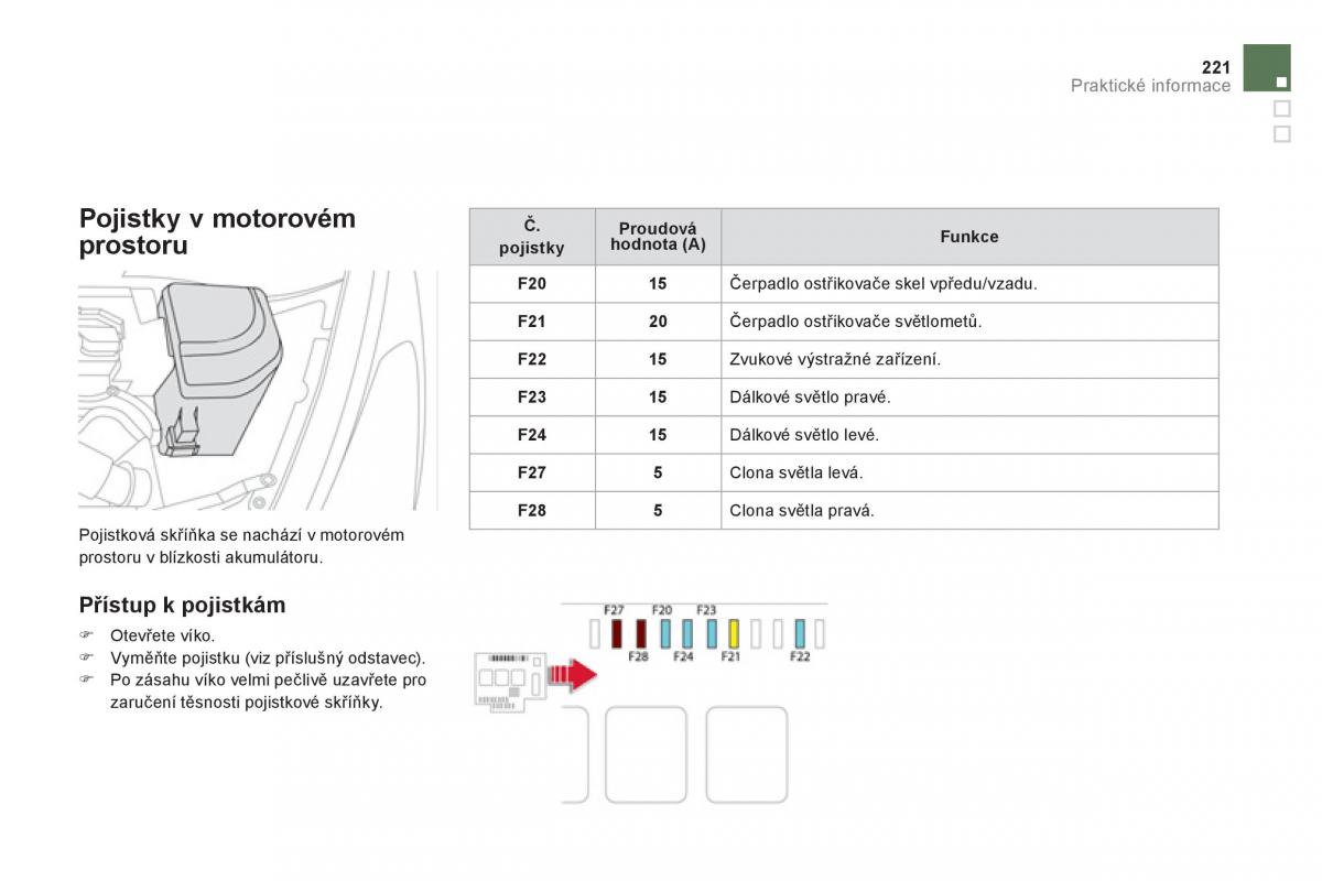 Citroen DS5 navod k obsludze / page 223