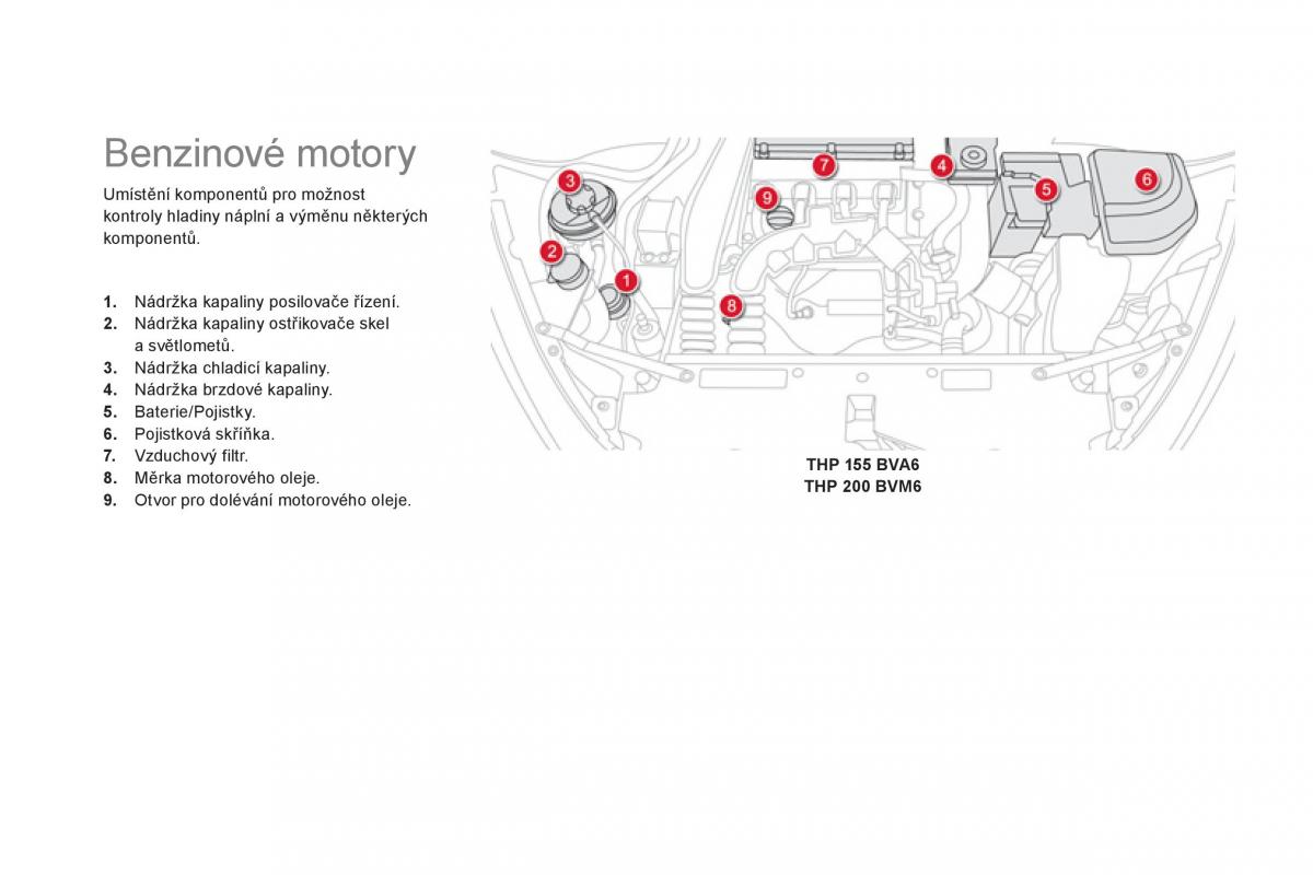 Citroen DS5 navod k obsludze / page 240