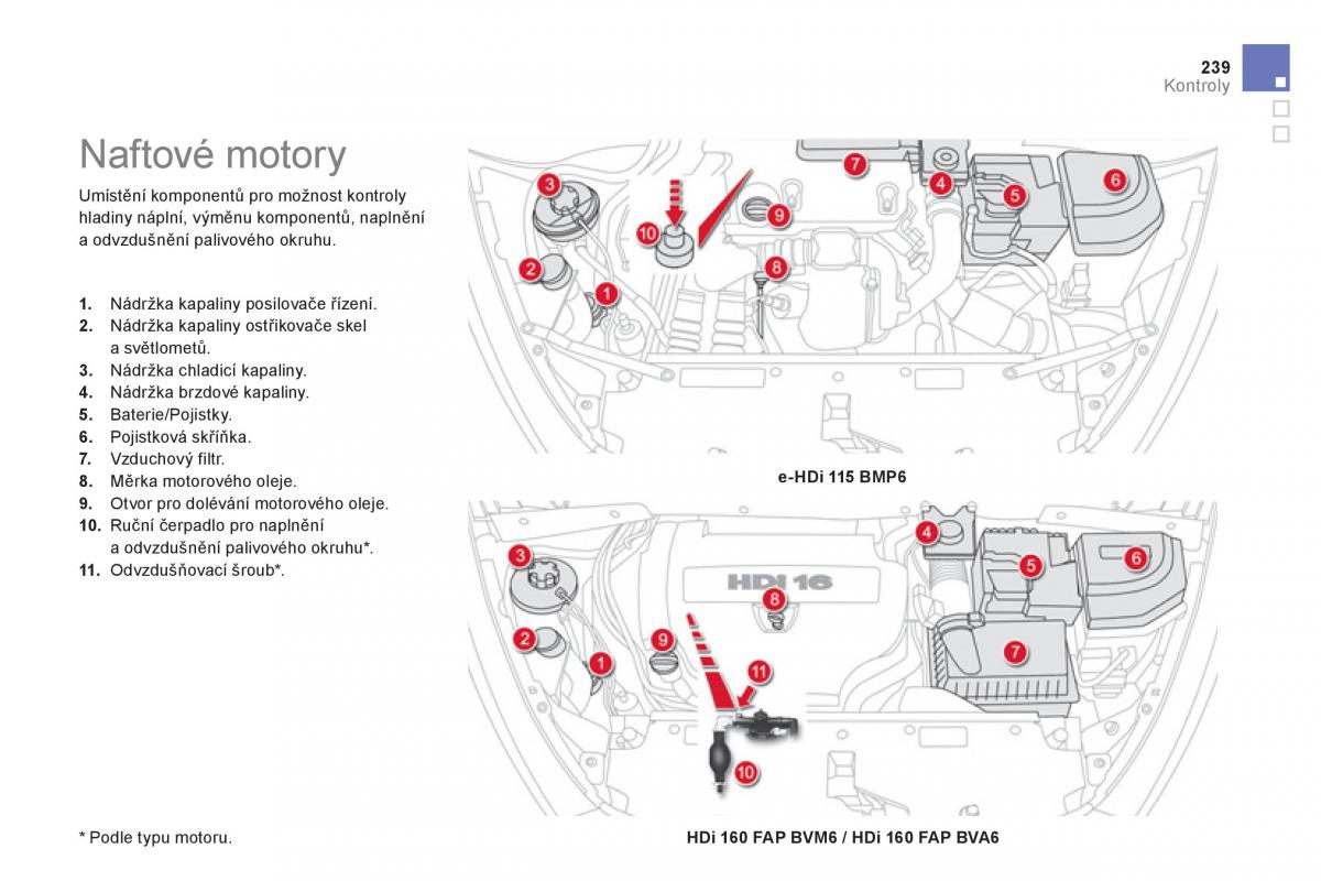 Citroen DS5 navod k obsludze / page 241