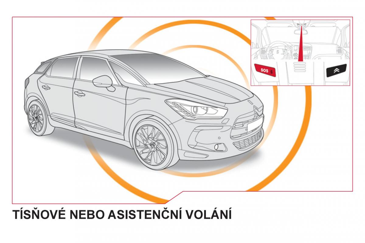 Citroen DS5 navod k obsludze / page 266