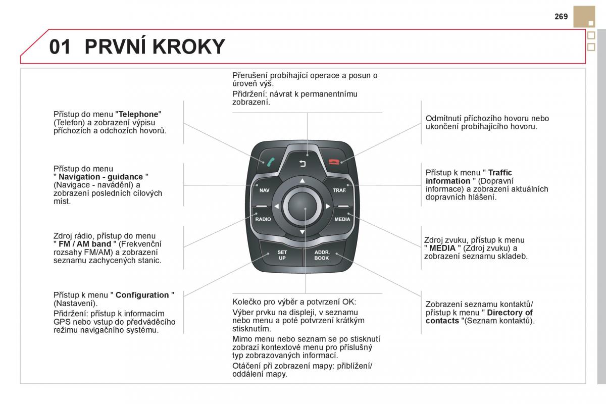 Citroen DS5 navod k obsludze / page 271