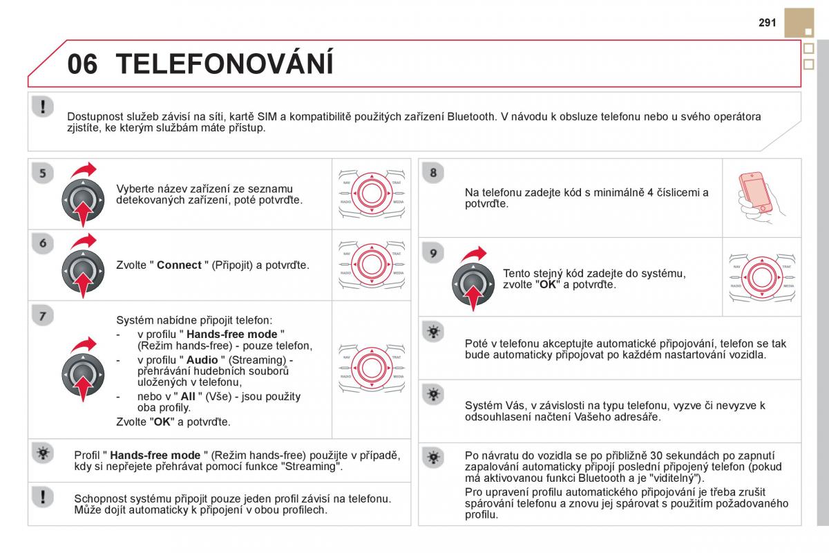 Citroen DS5 navod k obsludze / page 293