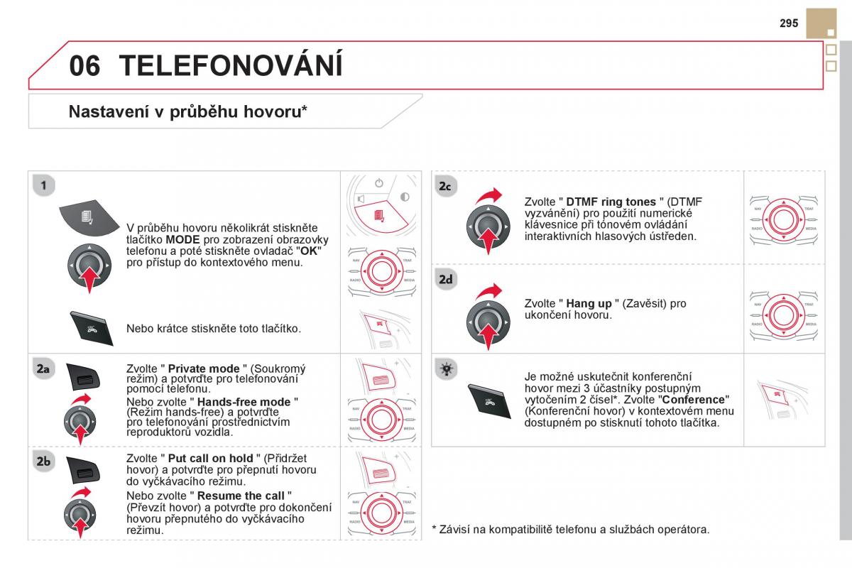 Citroen DS5 navod k obsludze / page 297