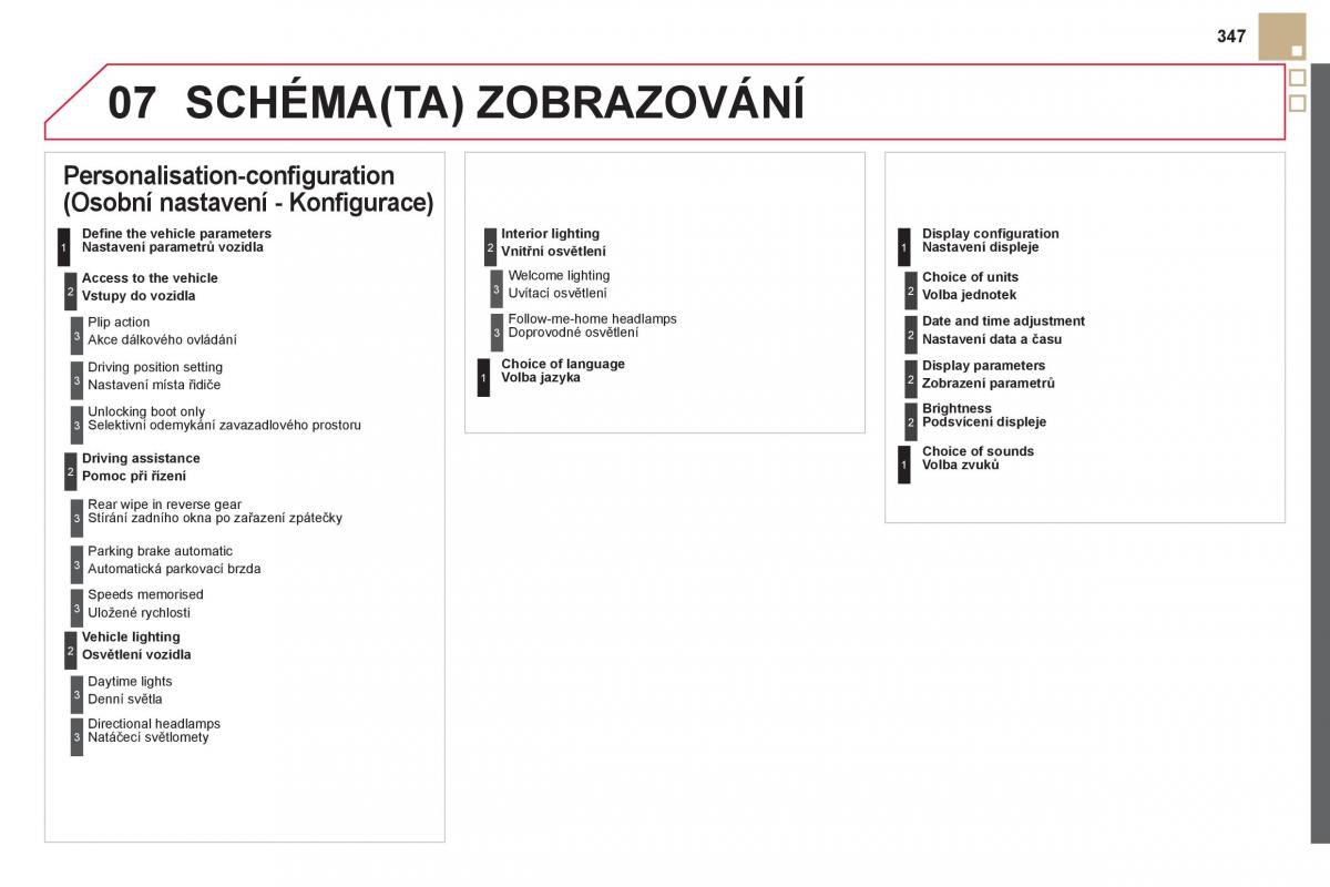 Citroen DS5 navod k obsludze / page 349