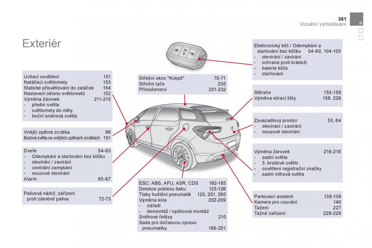 Citroen DS5 navod k obsludze / page 363