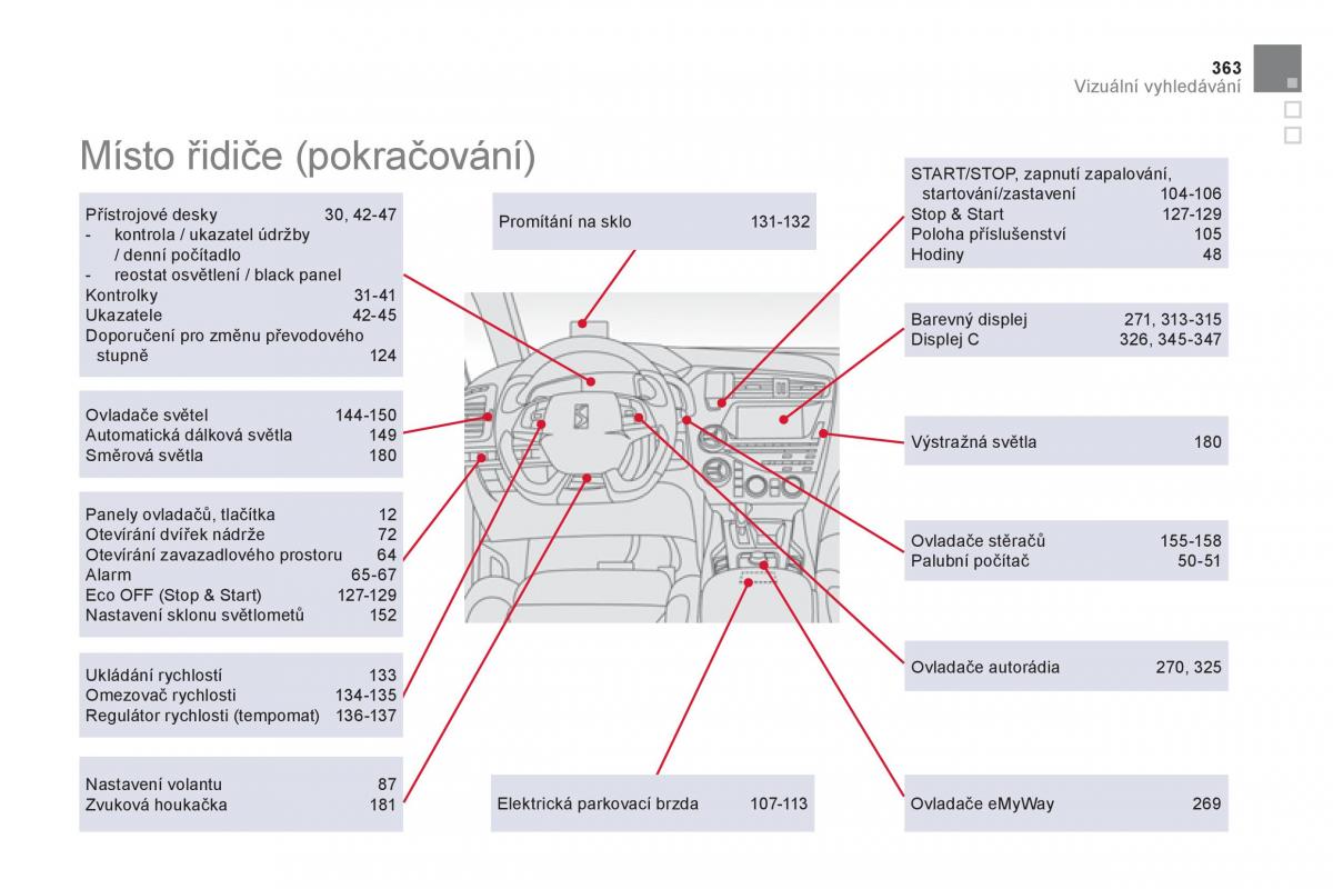 Citroen DS5 navod k obsludze / page 365