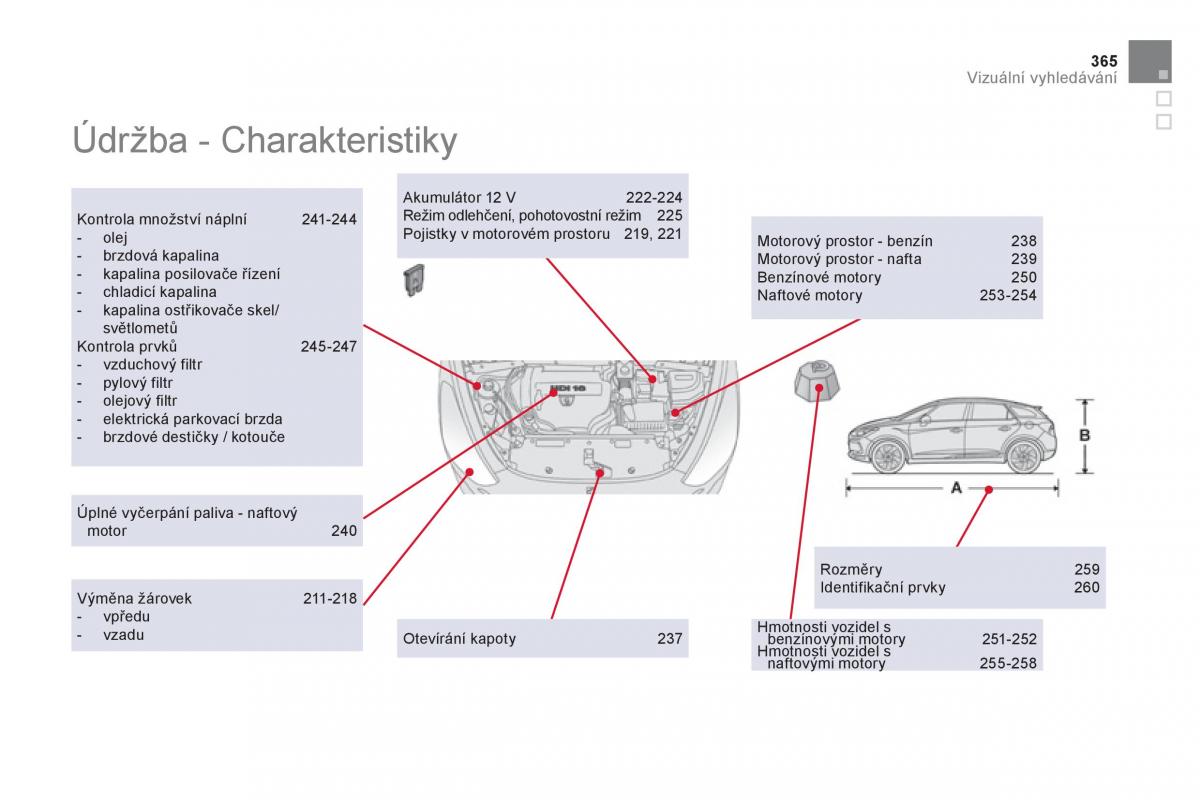 Citroen DS5 navod k obsludze / page 367