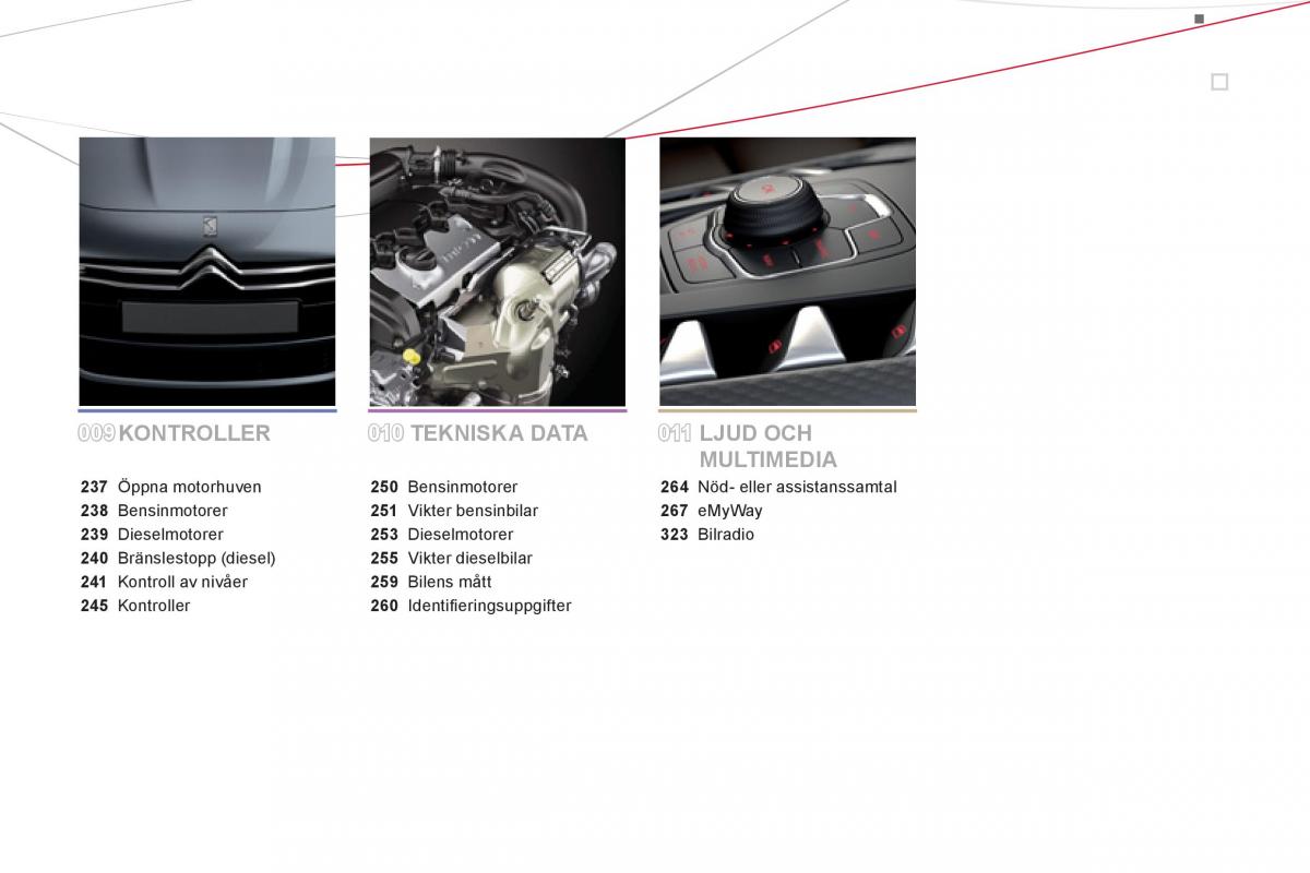 Citroen DS5 instruktionsbok / page 7