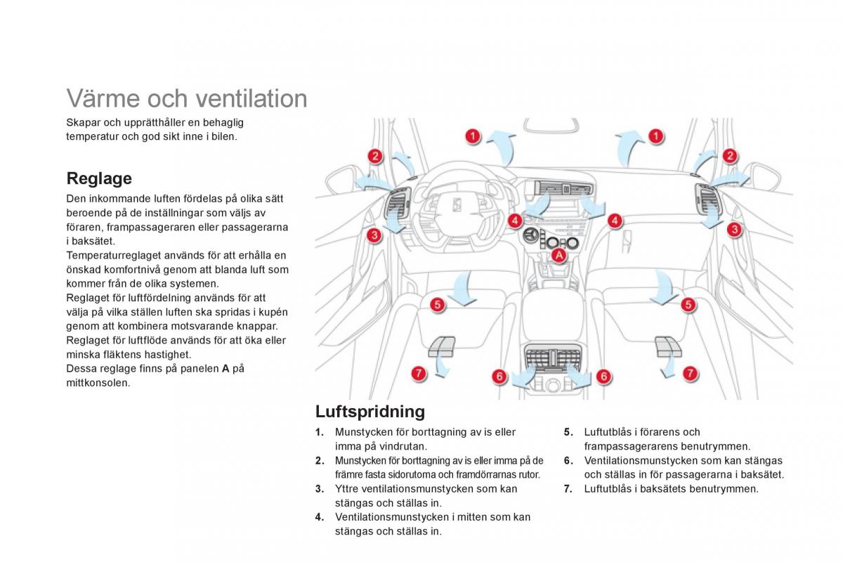 Citroen DS5 instruktionsbok / page 96