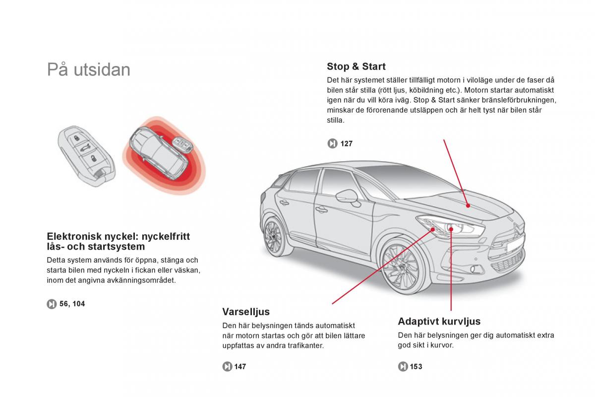 Citroen DS5 instruktionsbok / page 10