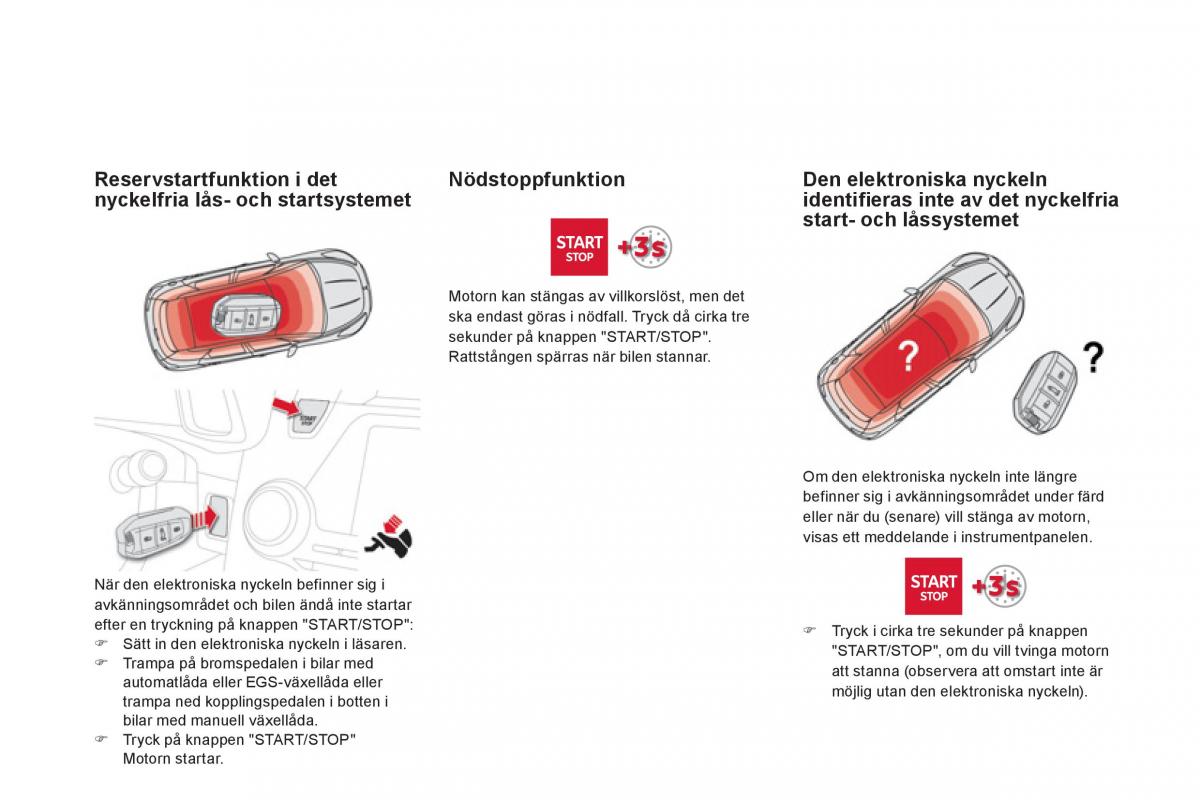 Citroen DS5 instruktionsbok / page 108