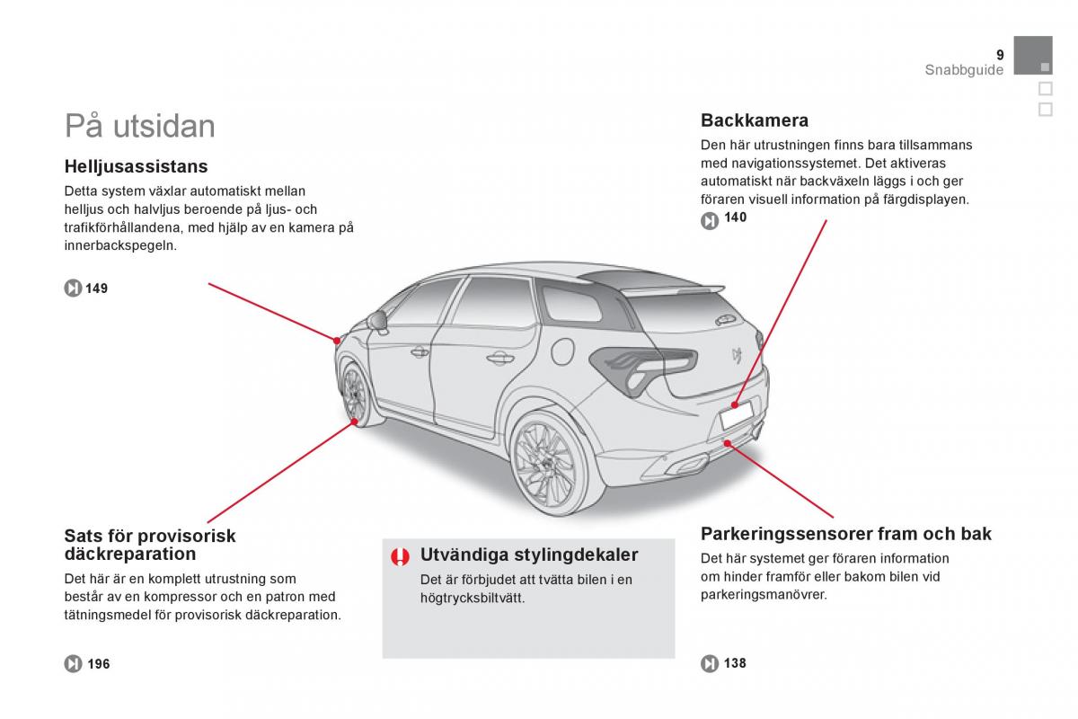 Citroen DS5 instruktionsbok / page 11