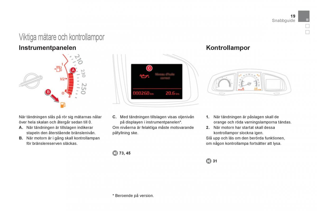 Citroen DS5 instruktionsbok / page 21