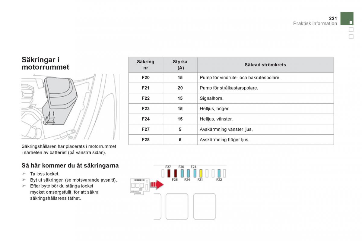 Citroen DS5 instruktionsbok / page 223