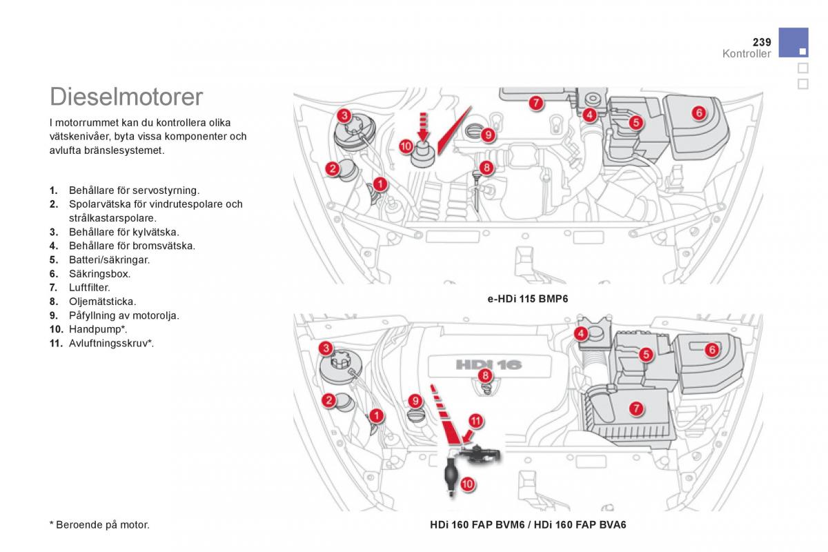 Citroen DS5 instruktionsbok / page 241