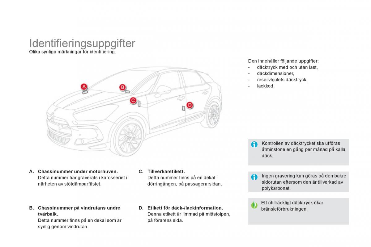 Citroen DS5 instruktionsbok / page 262